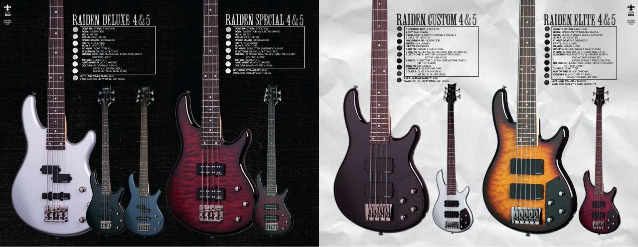 Vista previa del archivo PDF sgr-2011-catalog-international.pdf