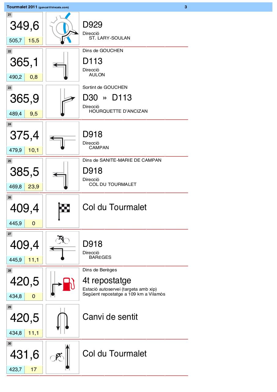 Vista previa del archivo PDF tourmalet-2011-roadbook.pdf