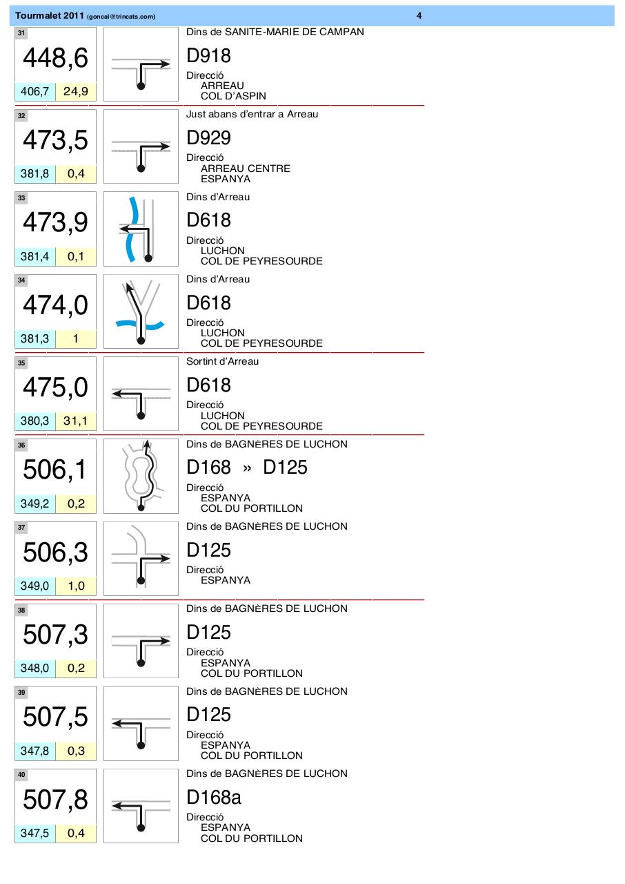 Vista previa del archivo PDF tourmalet-2011-roadbook.pdf