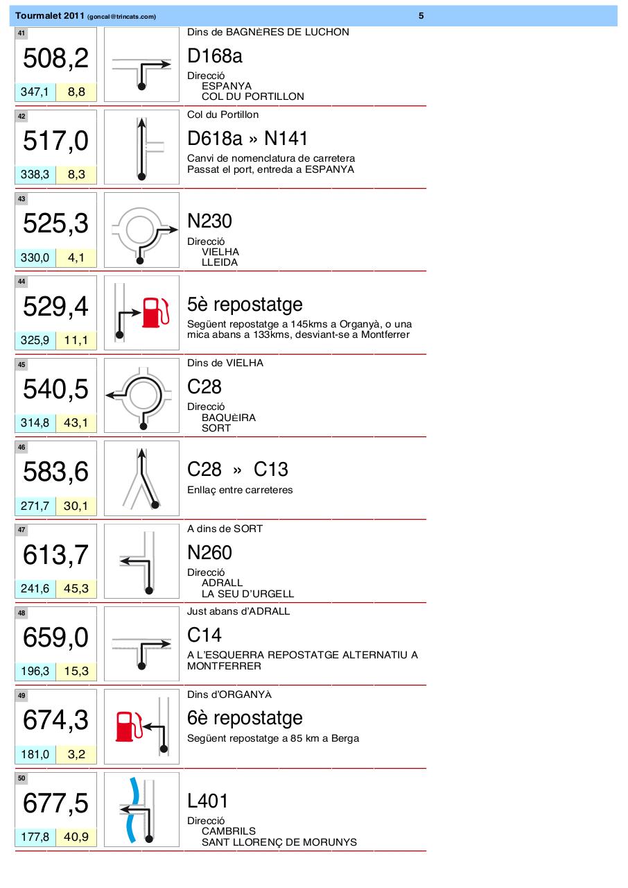 Vista previa del archivo PDF tourmalet-2011-roadbook.pdf