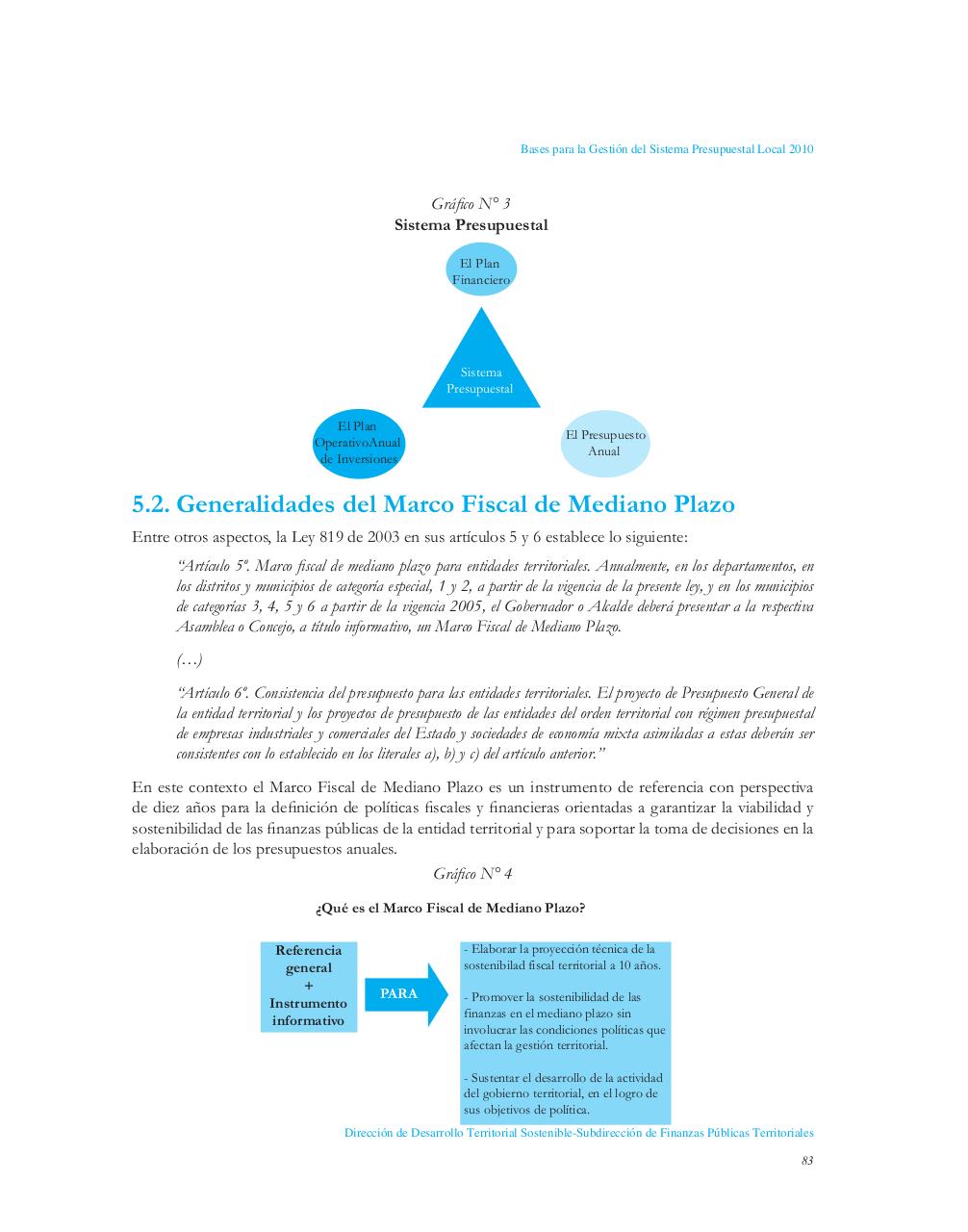 Vista previa del archivo PDF bases-para-la-gesti-n-del-sistema-presupuestal-territorial-2010.pdf