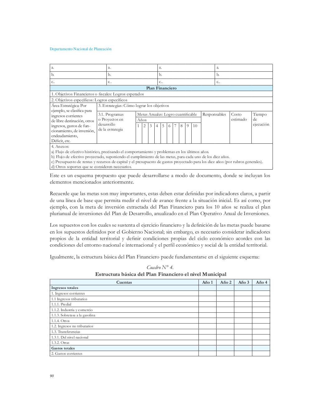 Vista previa del archivo PDF bases-para-la-gesti-n-del-sistema-presupuestal-territorial-2010.pdf