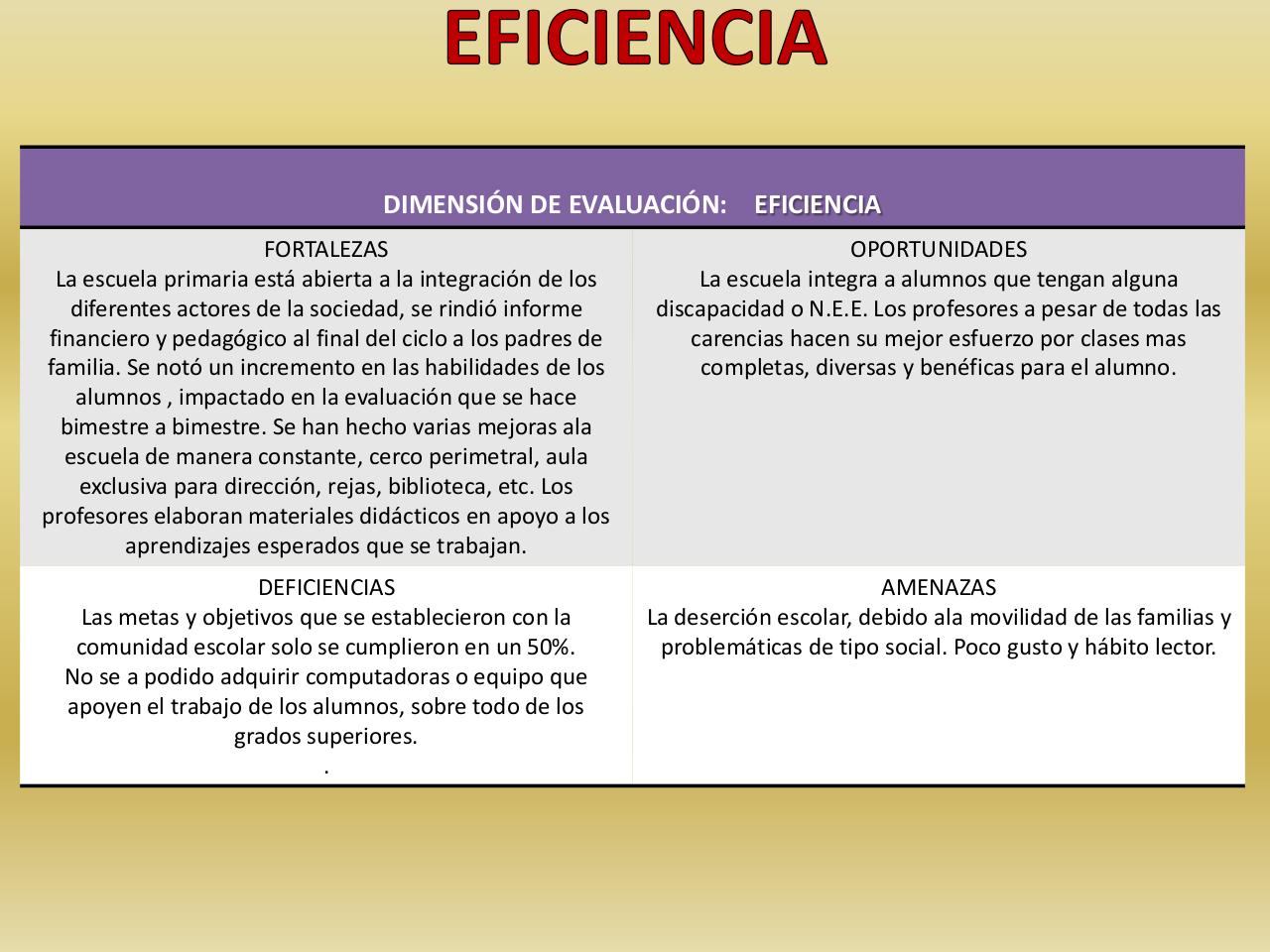 Vista previa del archivo PDF foda-pdf.pdf