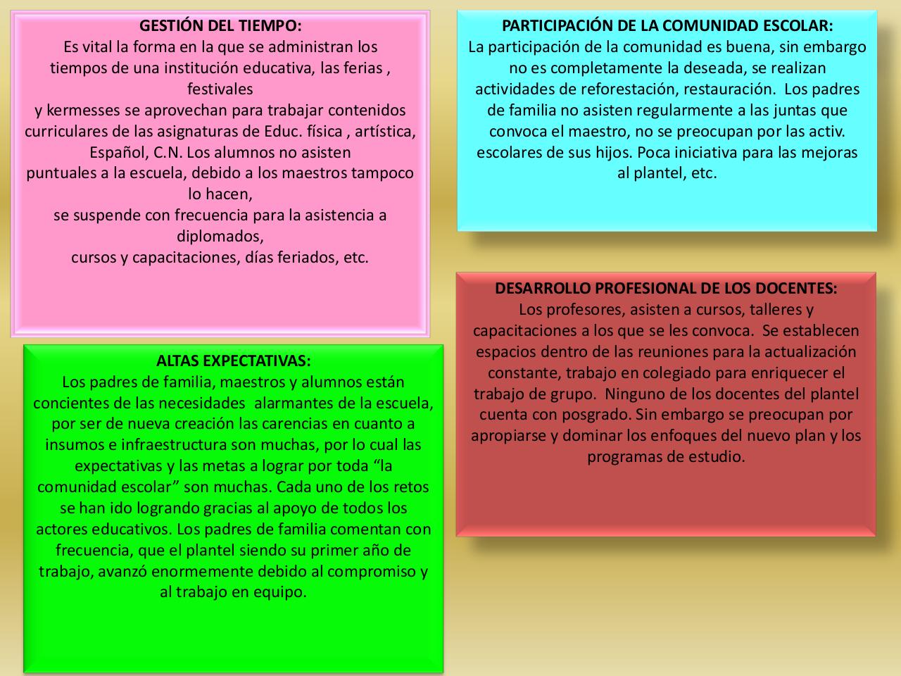 Vista previa del archivo PDF foda-pdf.pdf