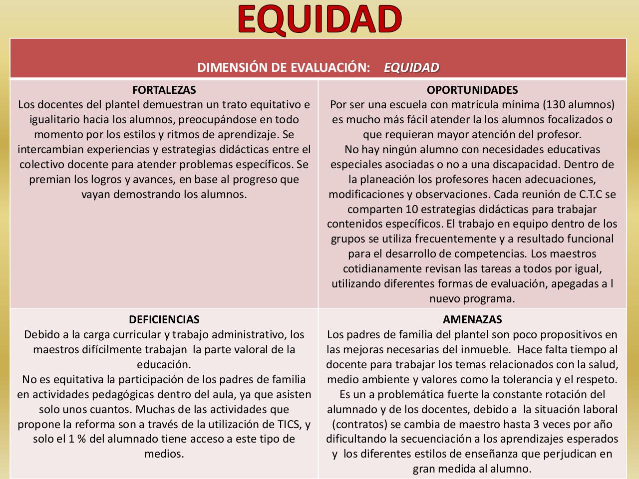 Vista previa del archivo PDF foda-pdf.pdf