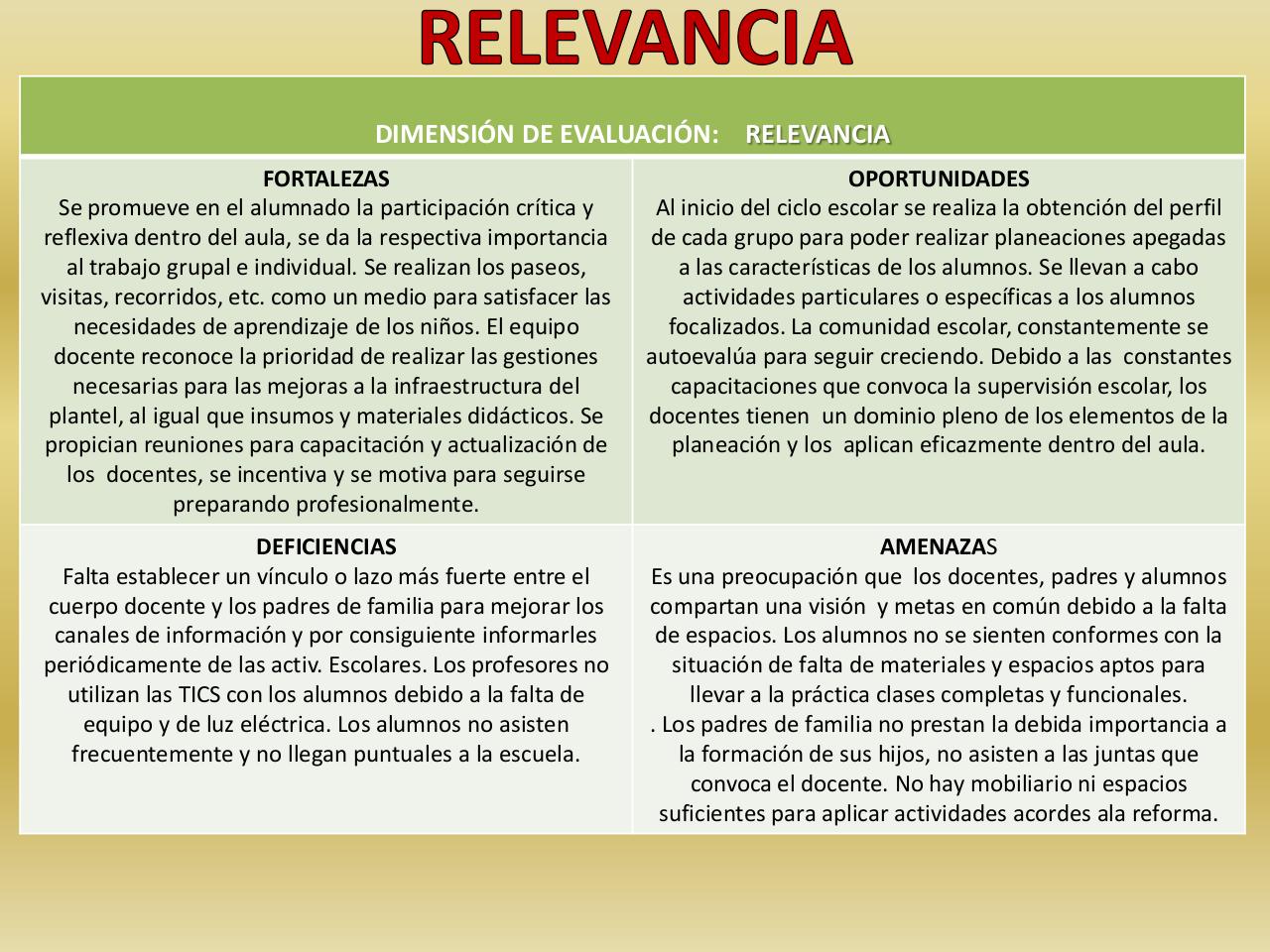 Vista previa del archivo PDF foda-pdf.pdf