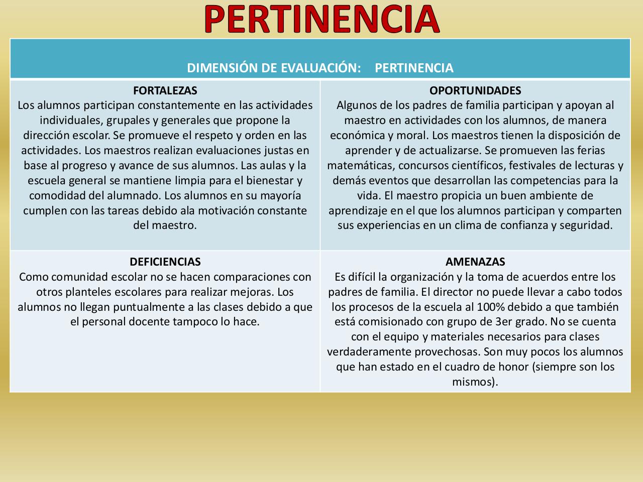 Vista previa del archivo PDF foda-pdf.pdf