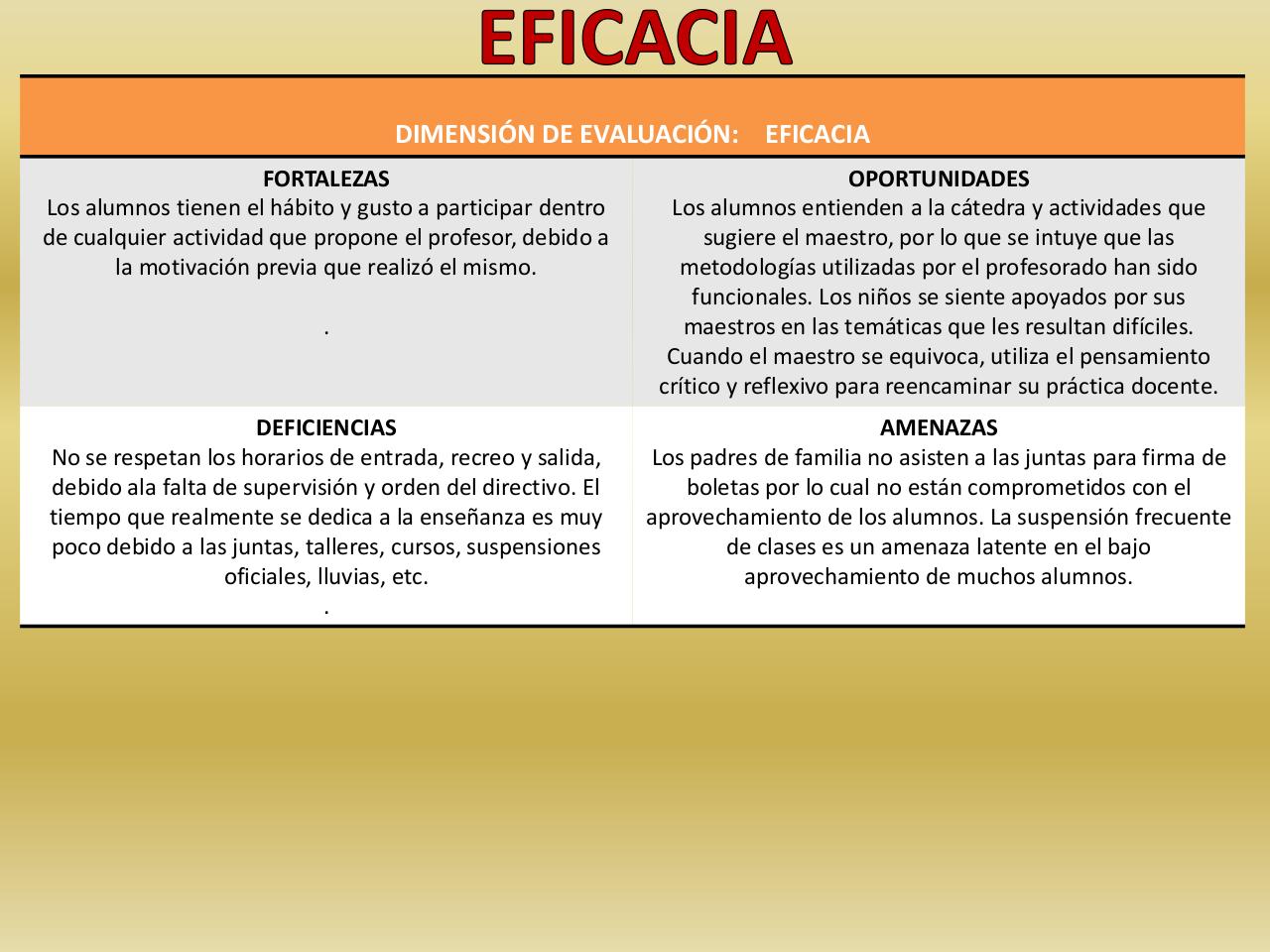 Vista previa del archivo PDF foda-pdf.pdf