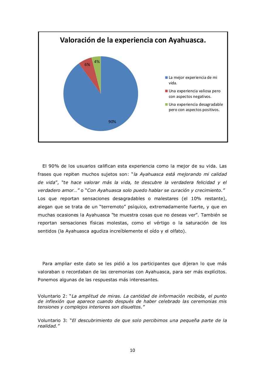 Vista previa del archivo PDF ayahuasca.pdf