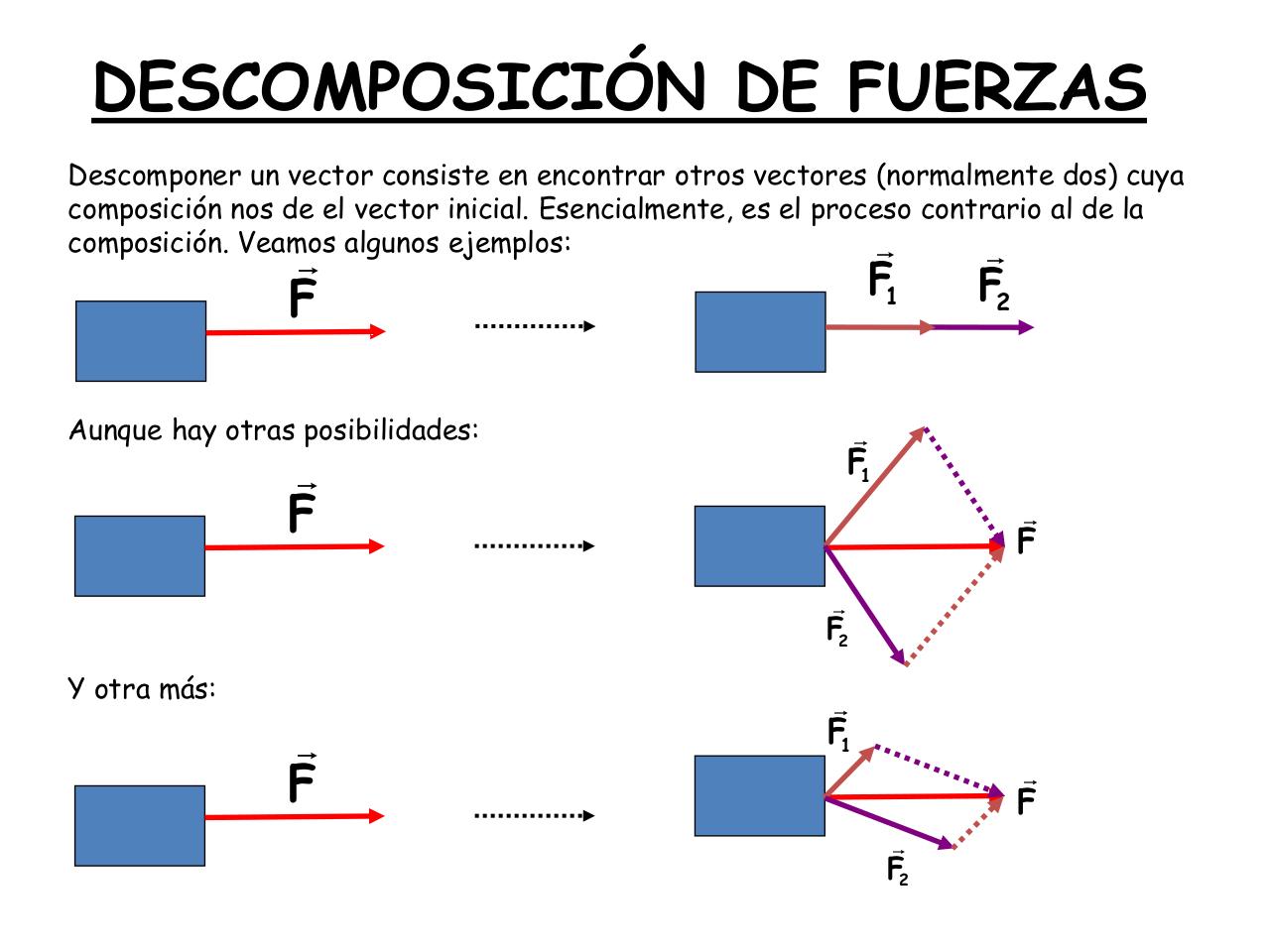 Vista previa del archivo PDF calculo-vectorial-3.pdf
