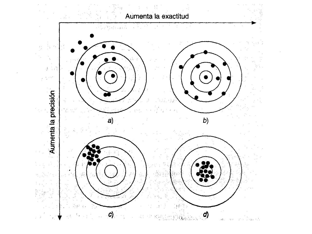 Vista previa del archivo PDF errores-pdf.pdf