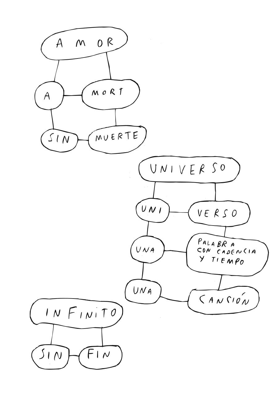 Vista previa del archivo PDF universo.pdf