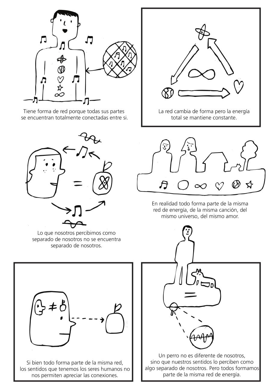 Vista previa del archivo PDF universo.pdf