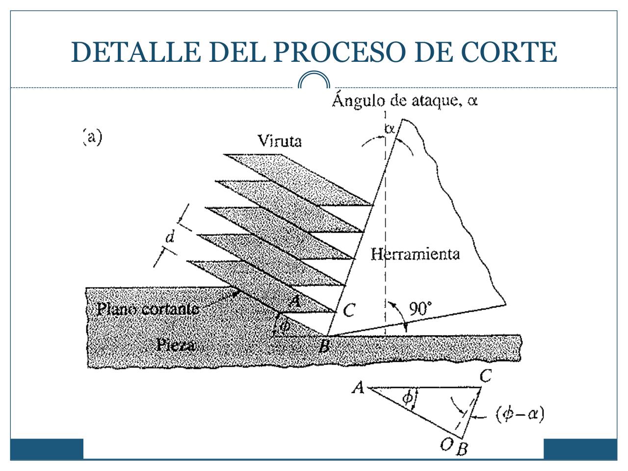 Vista previa del archivo PDF mecanizado-con-arranque-de-viruta-ii-1.pdf