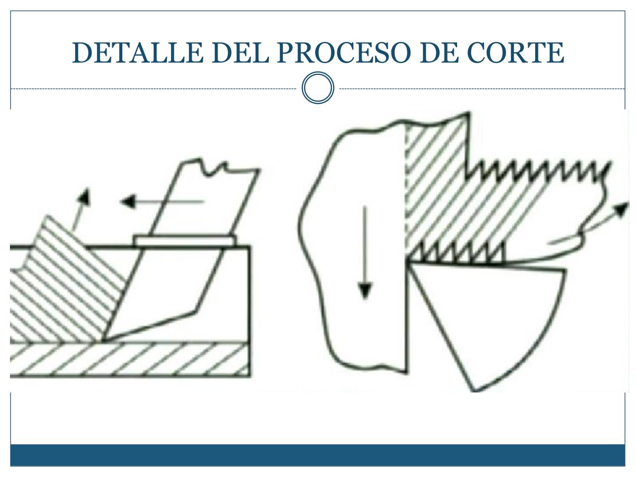 Vista previa del archivo PDF mecanizado-con-arranque-de-viruta-ii-1.pdf