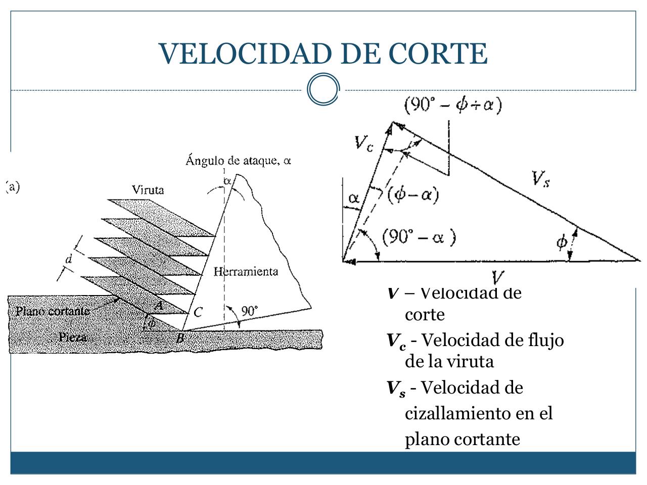 Vista previa del archivo PDF mecanizado-con-arranque-de-viruta-ii-1.pdf