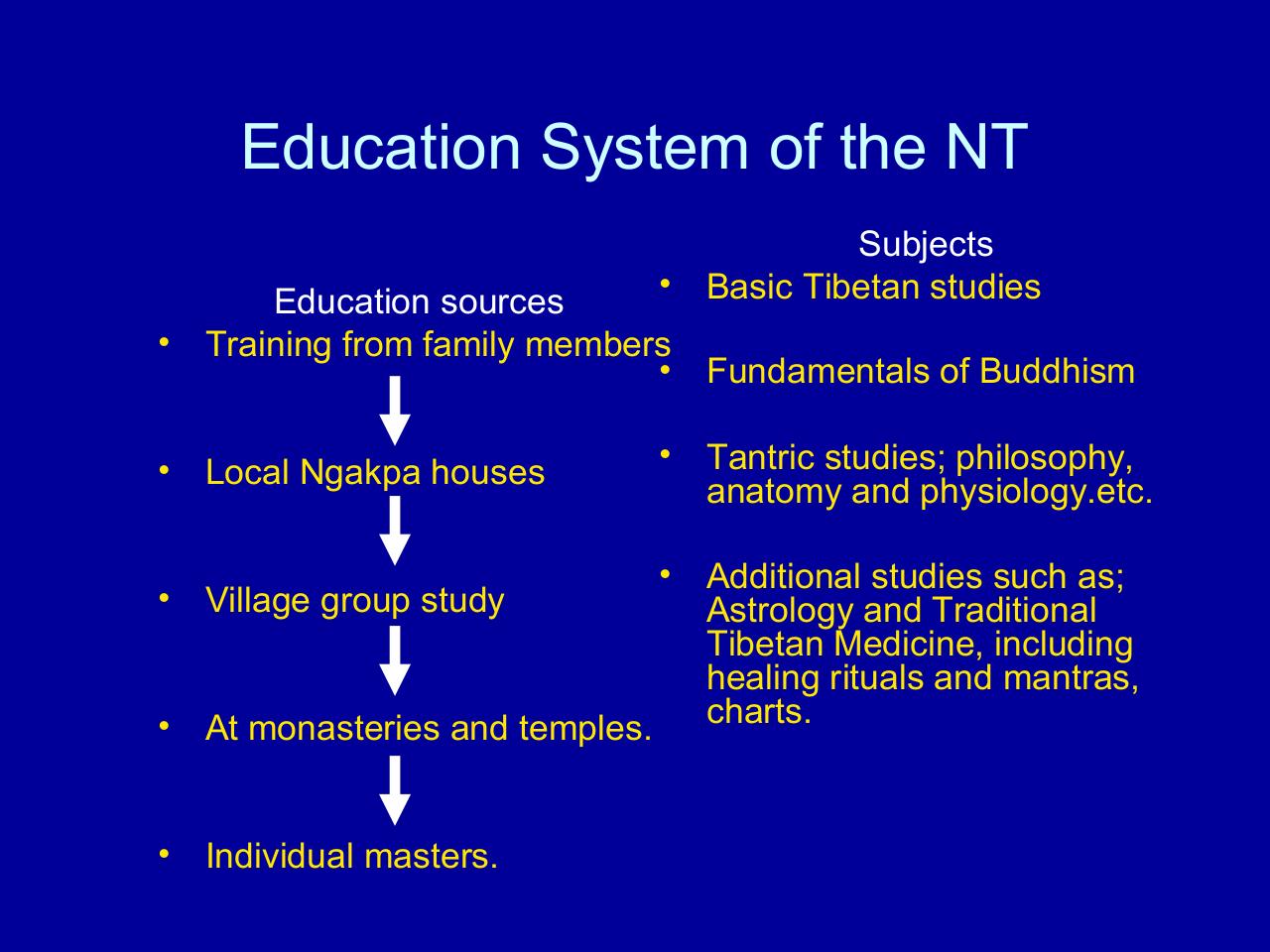 Vista previa del archivo PDF the-ngakpa-tradition.pdf