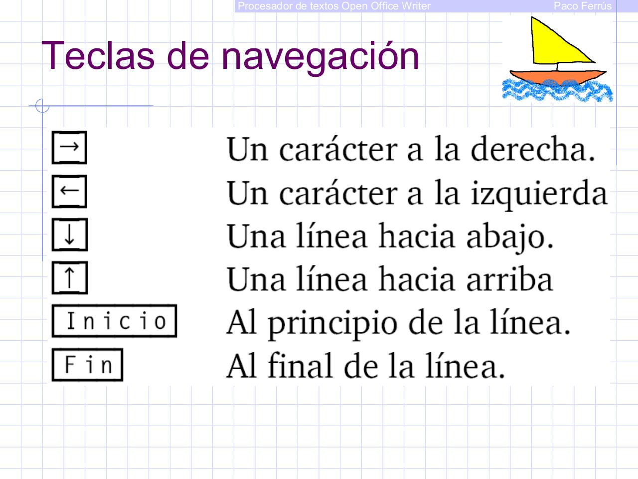 Vista previa del archivo PDF procesador-de-textos-ooo-writer-2eso.pdf
