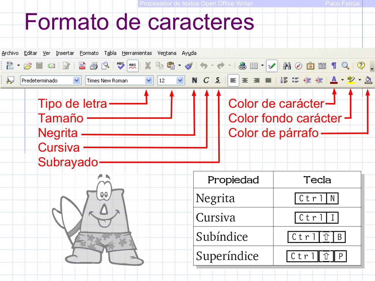 Vista previa del archivo PDF procesador-de-textos-ooo-writer-2eso.pdf