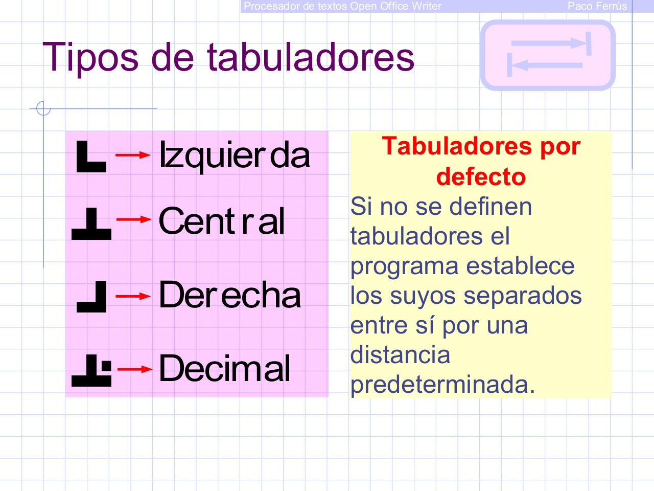 Vista previa del archivo PDF procesador-de-textos-ooo-writer-2eso.pdf