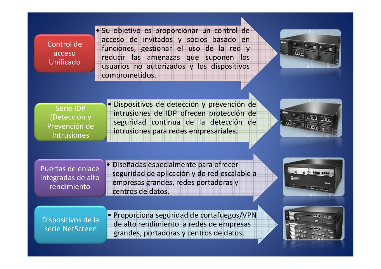 Vista previa del archivo PDF seguridad-informatica.pdf