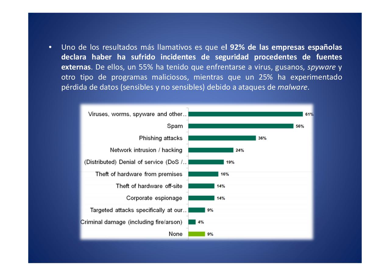 Vista previa del archivo PDF seguridad-informatica.pdf