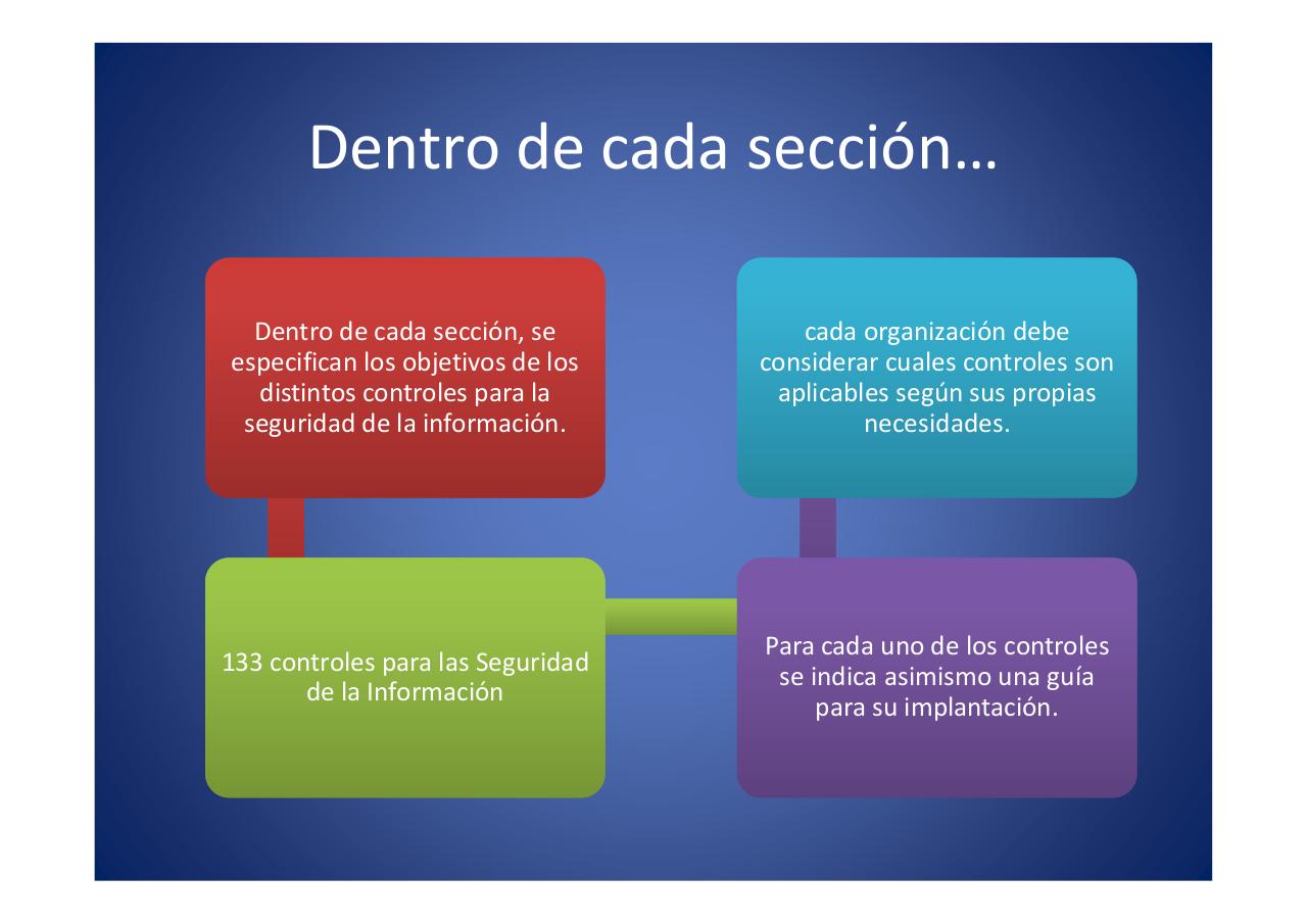 Vista previa del archivo PDF seguridad-informatica.pdf