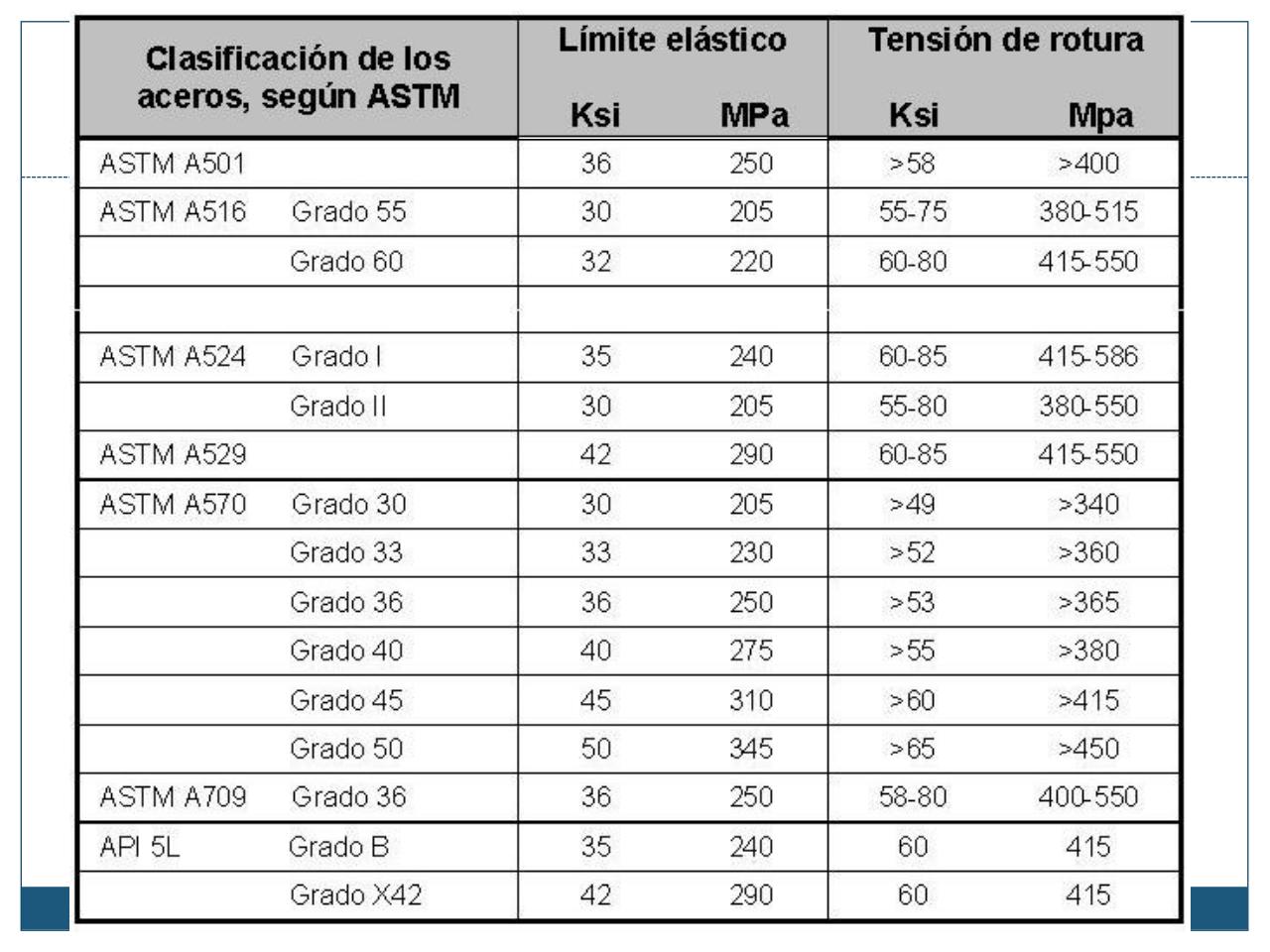 Vista previa del archivo PDF mecanizado-con-arranque-de-viruta-iii.pdf