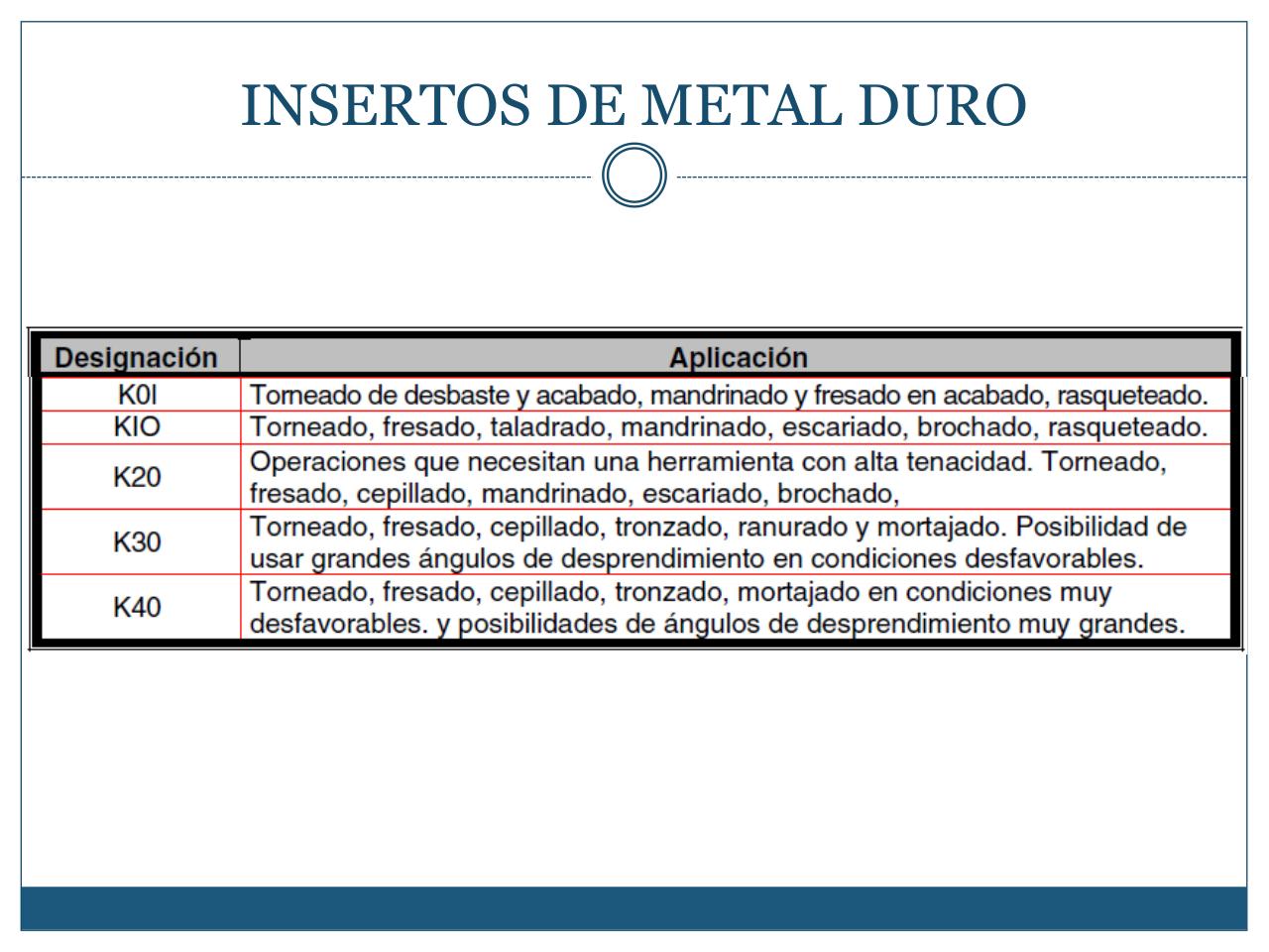 Vista previa del archivo PDF mecanizado-con-arranque-de-viruta-iii.pdf