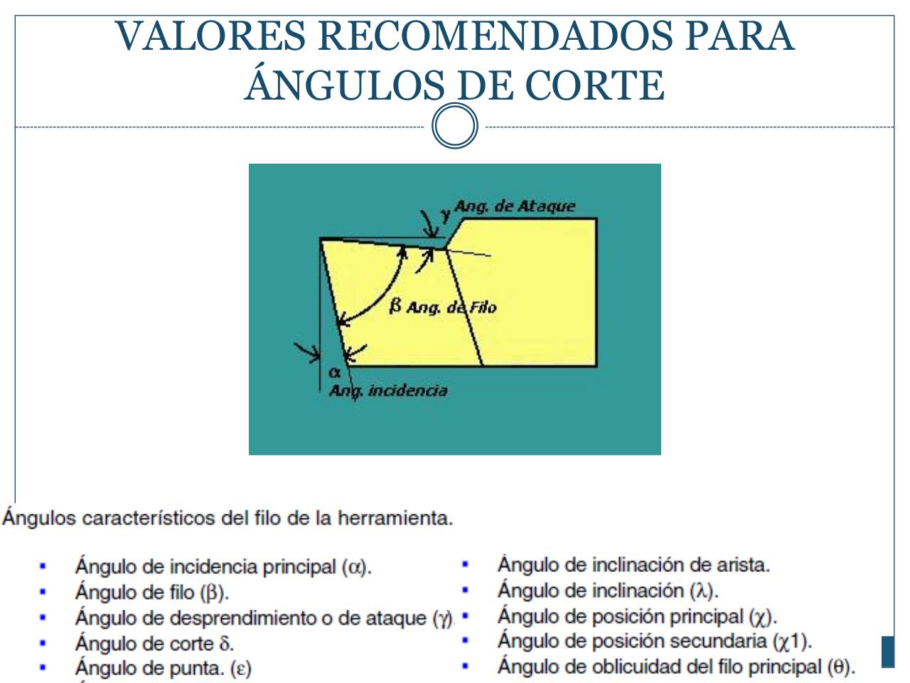 Vista previa del archivo PDF mecanizado-con-arranque-de-viruta-iii.pdf