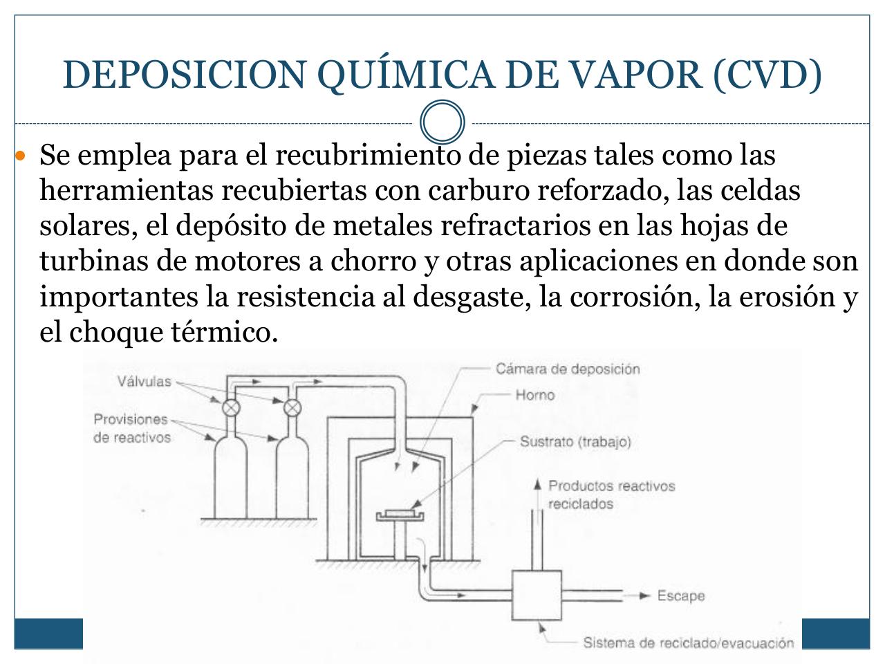 Vista previa del archivo PDF recubrimientos.pdf