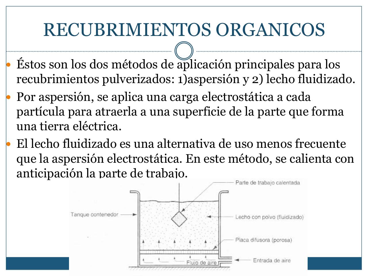 Vista previa del archivo PDF recubrimientos.pdf