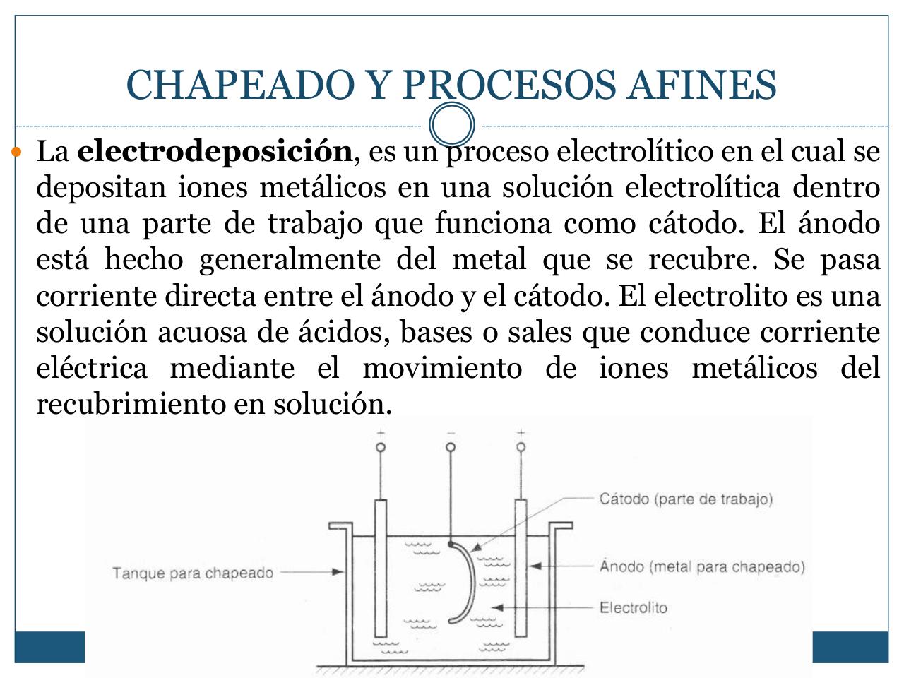 Vista previa del archivo PDF recubrimientos.pdf