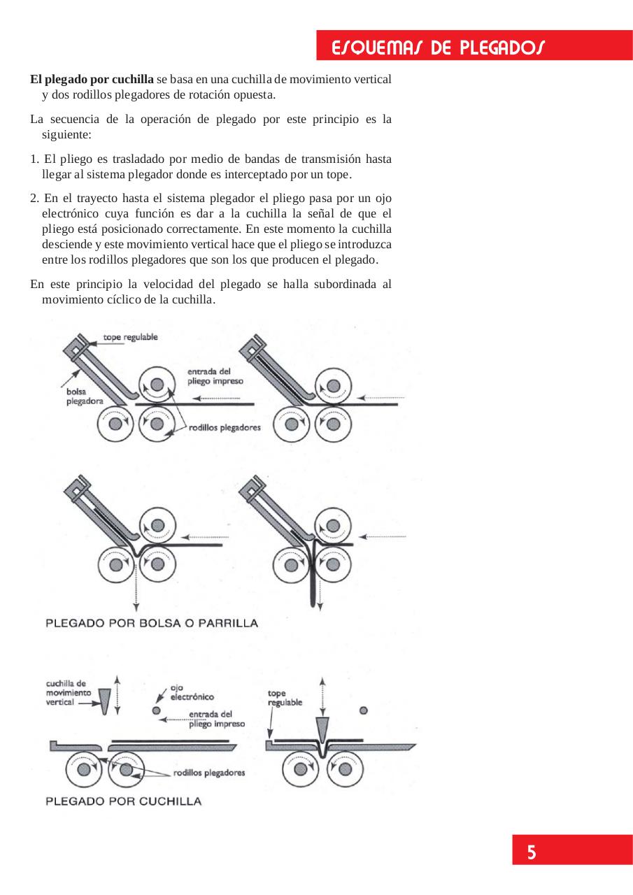 Vista previa del archivo PDF garikoitz-esquemasdeplegado.pdf