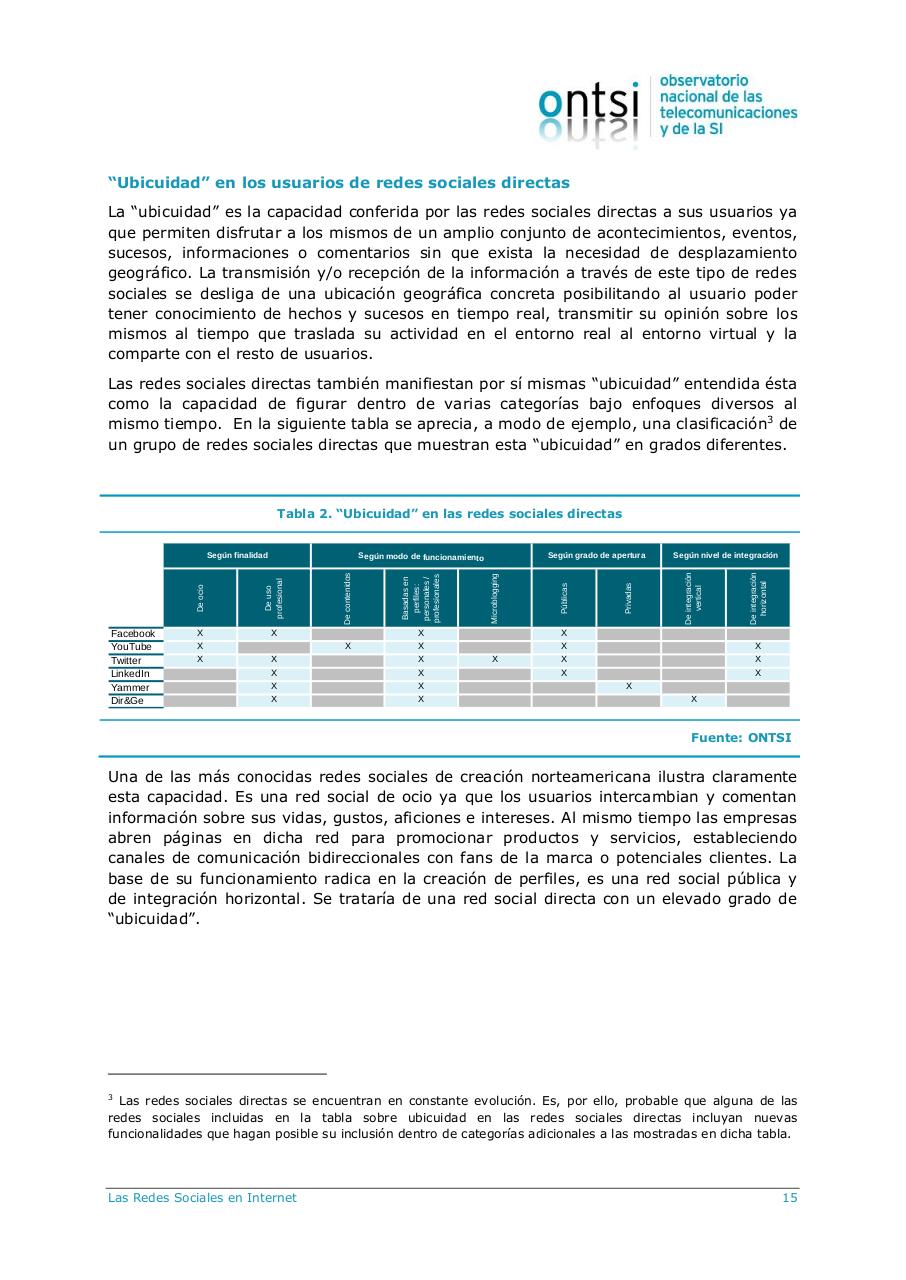 Vista previa del archivo PDF informe-observatorio-nacional-de-las-telecomunicaciones-de-la-si.pdf