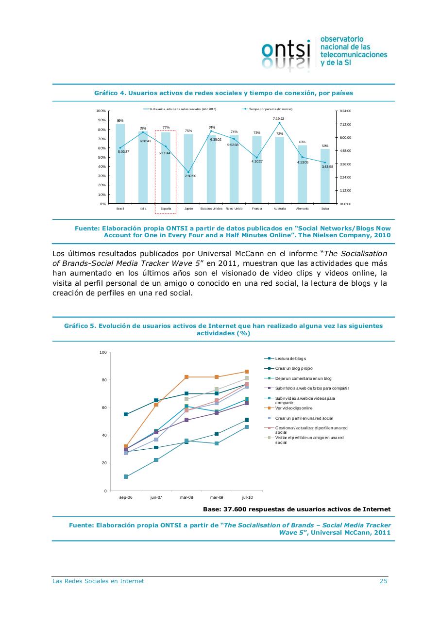 Vista previa del archivo PDF informe-observatorio-nacional-de-las-telecomunicaciones-de-la-si.pdf