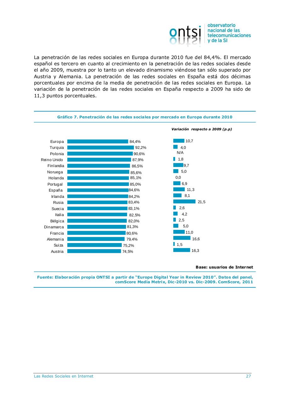 Vista previa del archivo PDF informe-observatorio-nacional-de-las-telecomunicaciones-de-la-si.pdf