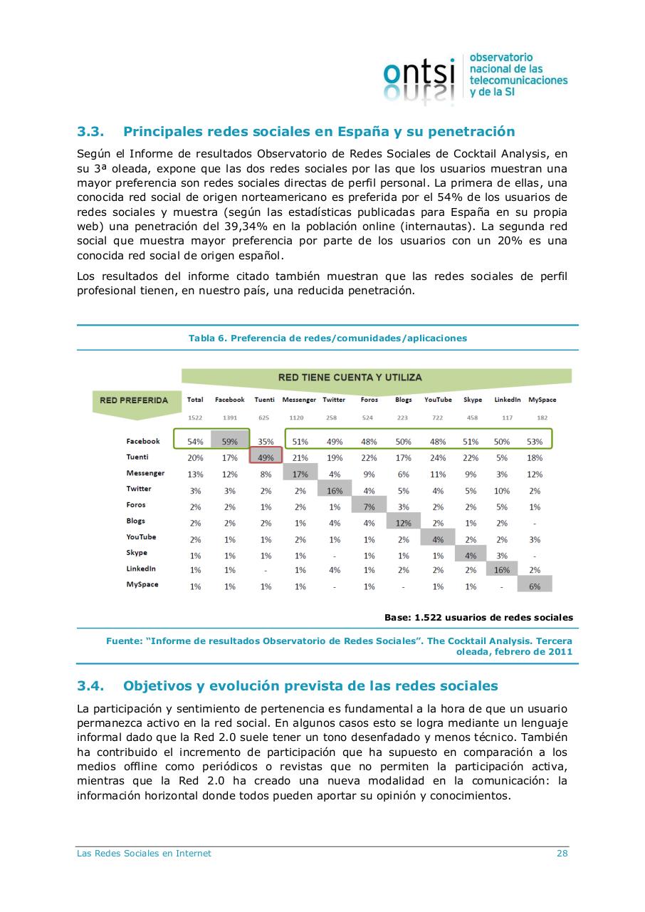 Vista previa del archivo PDF informe-observatorio-nacional-de-las-telecomunicaciones-de-la-si.pdf