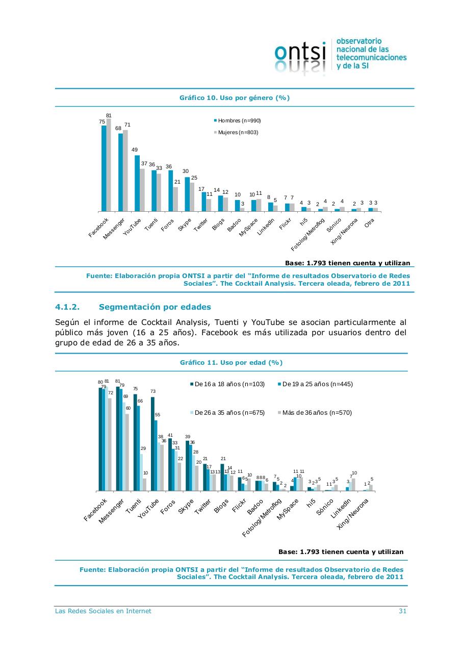 Vista previa del archivo PDF informe-observatorio-nacional-de-las-telecomunicaciones-de-la-si.pdf