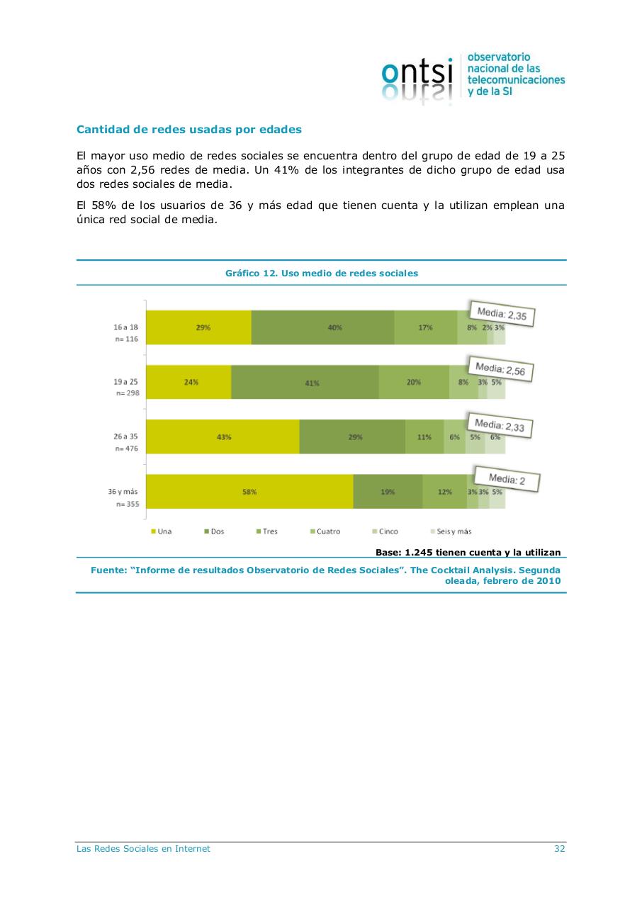 Vista previa del archivo PDF informe-observatorio-nacional-de-las-telecomunicaciones-de-la-si.pdf