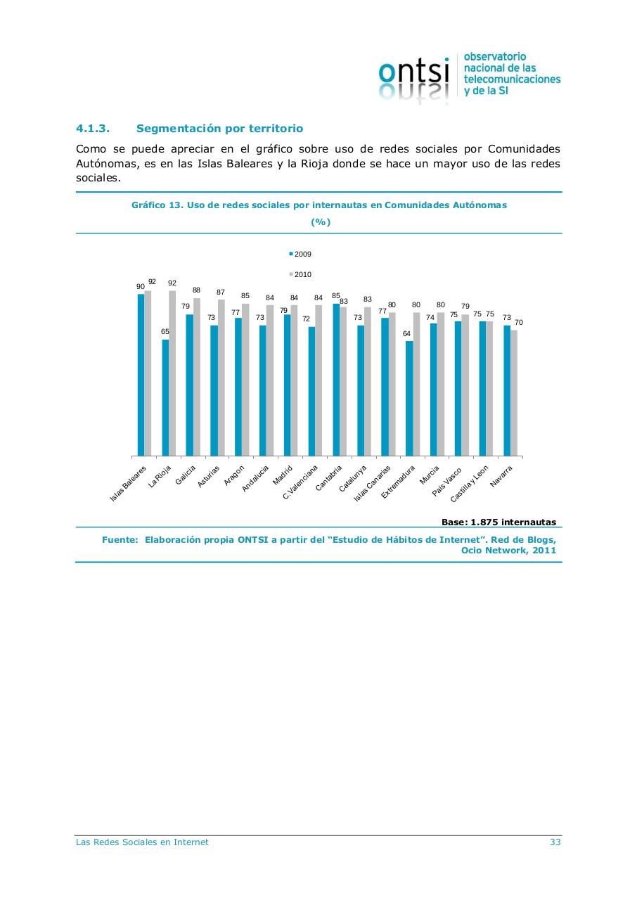 Vista previa del archivo PDF informe-observatorio-nacional-de-las-telecomunicaciones-de-la-si.pdf