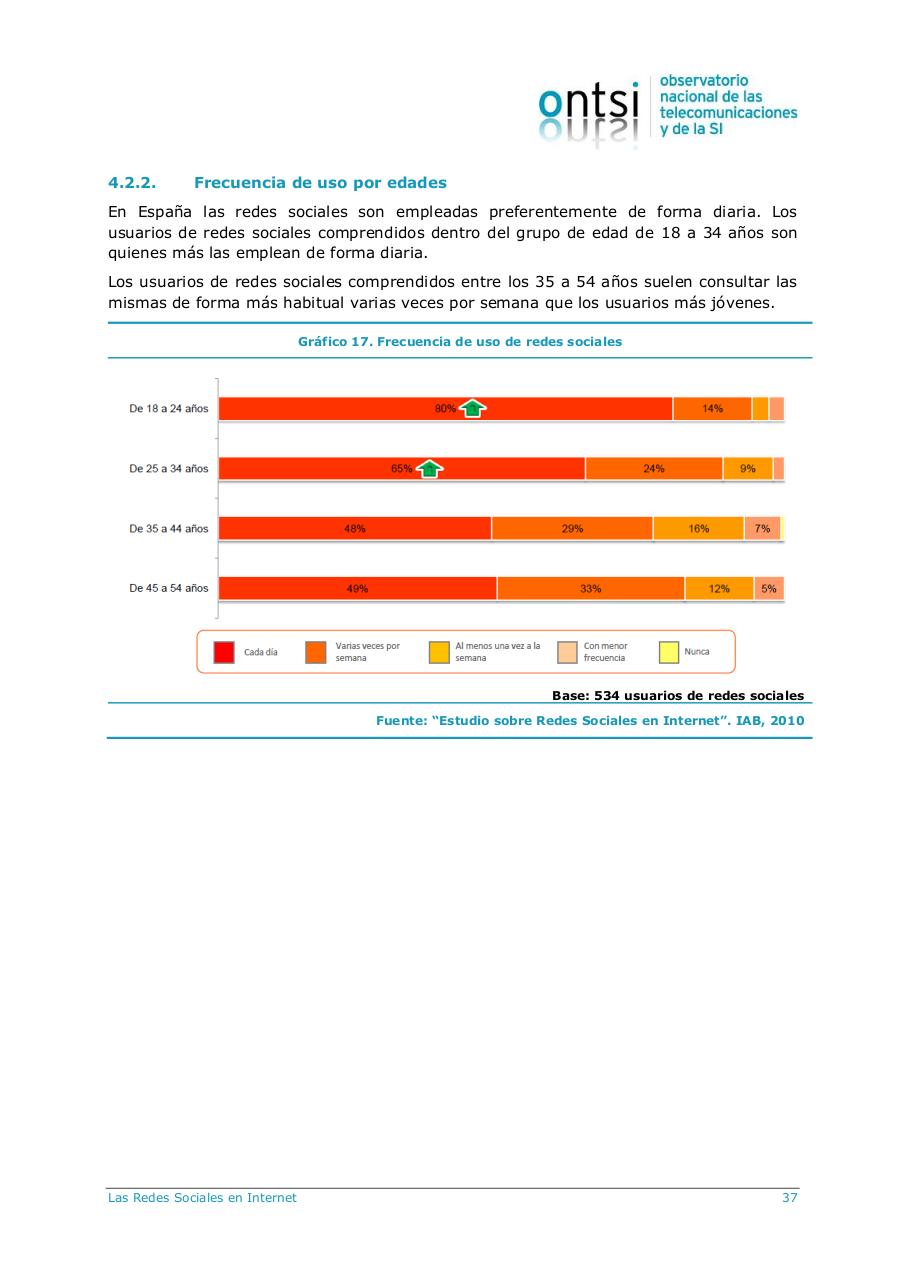 Vista previa del archivo PDF informe-observatorio-nacional-de-las-telecomunicaciones-de-la-si.pdf