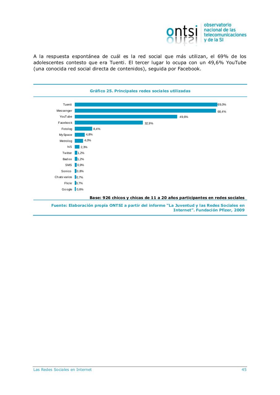 Vista previa del archivo PDF informe-observatorio-nacional-de-las-telecomunicaciones-de-la-si.pdf
