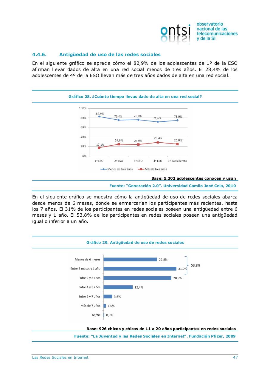 Vista previa del archivo PDF informe-observatorio-nacional-de-las-telecomunicaciones-de-la-si.pdf