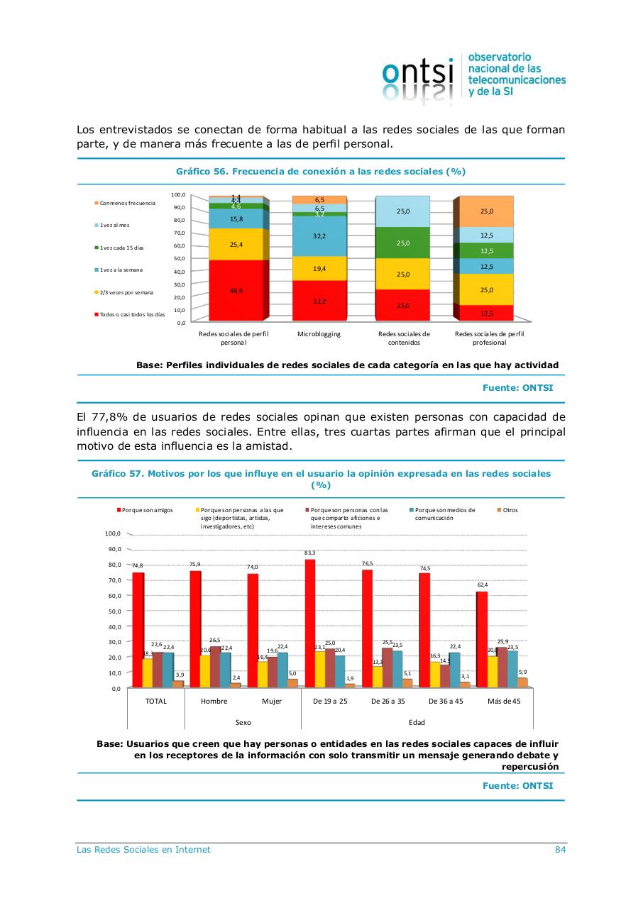 Vista previa del archivo PDF informe-observatorio-nacional-de-las-telecomunicaciones-de-la-si.pdf