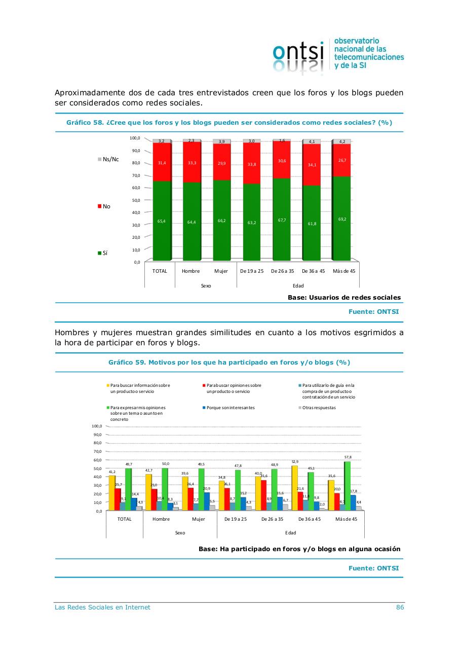 Vista previa del archivo PDF informe-observatorio-nacional-de-las-telecomunicaciones-de-la-si.pdf