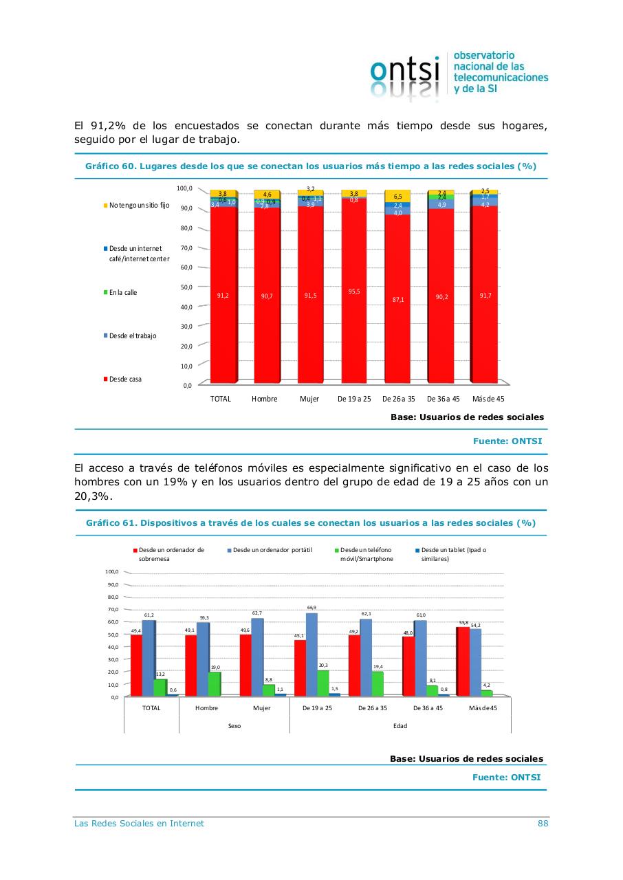 Vista previa del archivo PDF informe-observatorio-nacional-de-las-telecomunicaciones-de-la-si.pdf