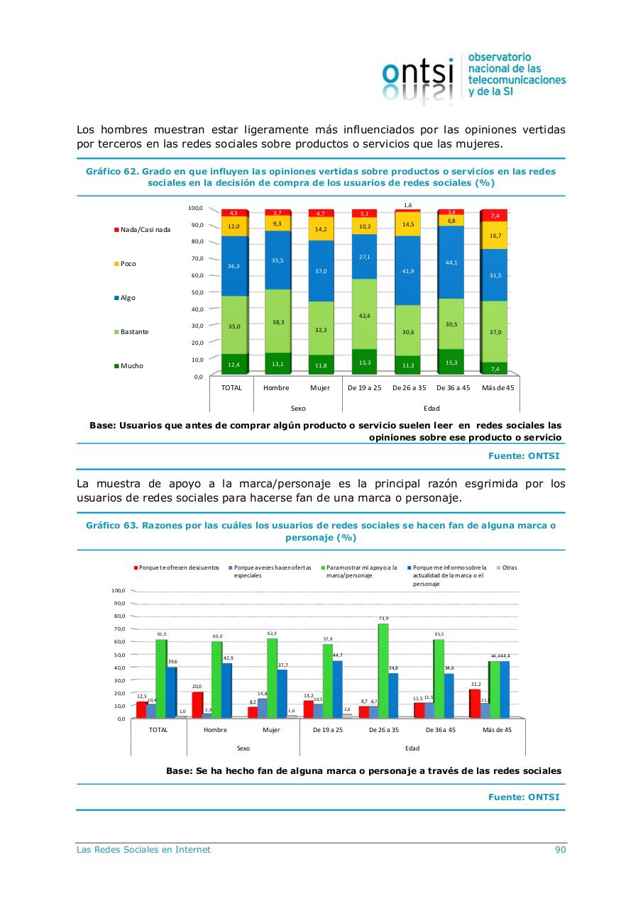 Vista previa del archivo PDF informe-observatorio-nacional-de-las-telecomunicaciones-de-la-si.pdf