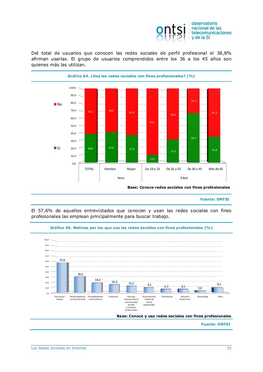 Vista previa del archivo PDF informe-observatorio-nacional-de-las-telecomunicaciones-de-la-si.pdf