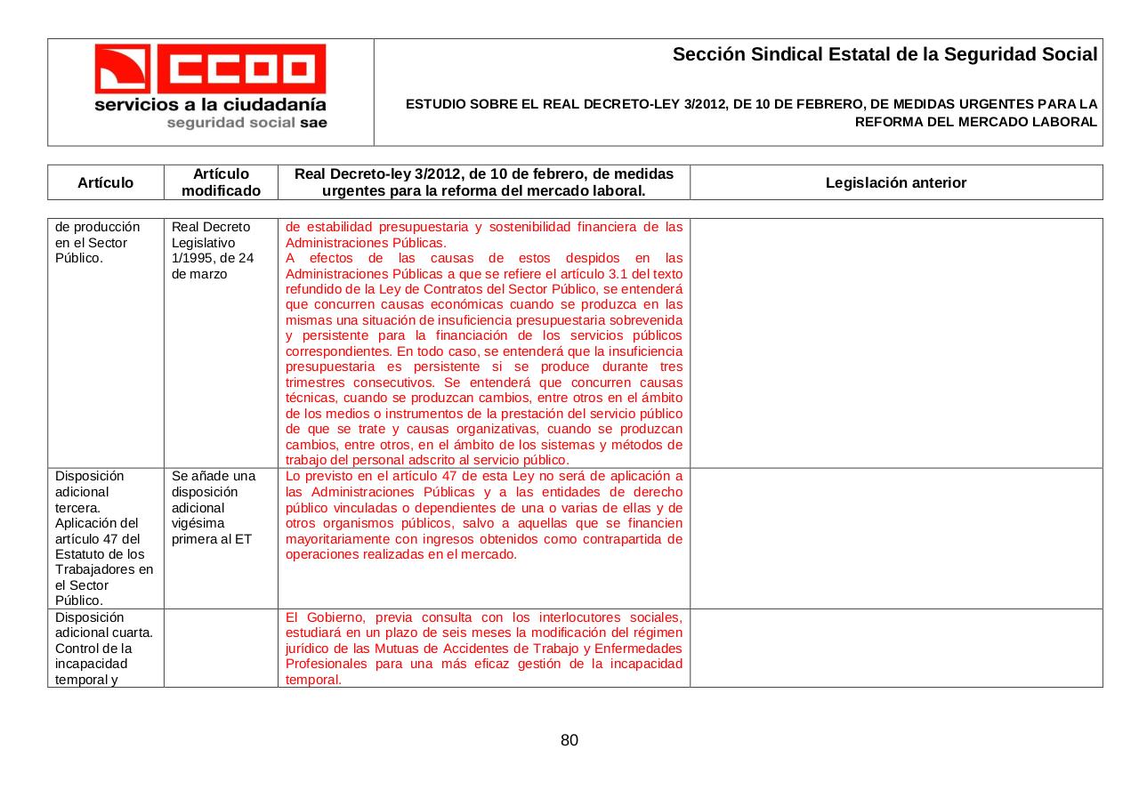 Vista previa del archivo PDF estu-rdley-3-2012-11022012-sp.pdf